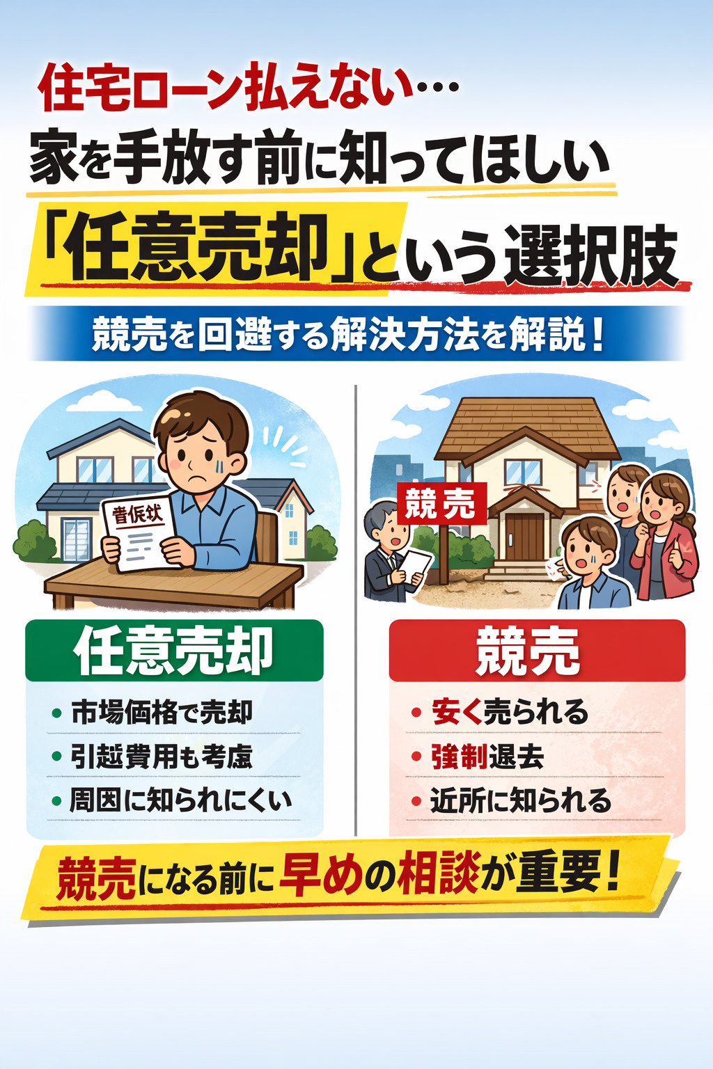 【任意売却とは？】住宅ローンが払えないときの解決方法｜競売になる前にできる不動産売却の画像