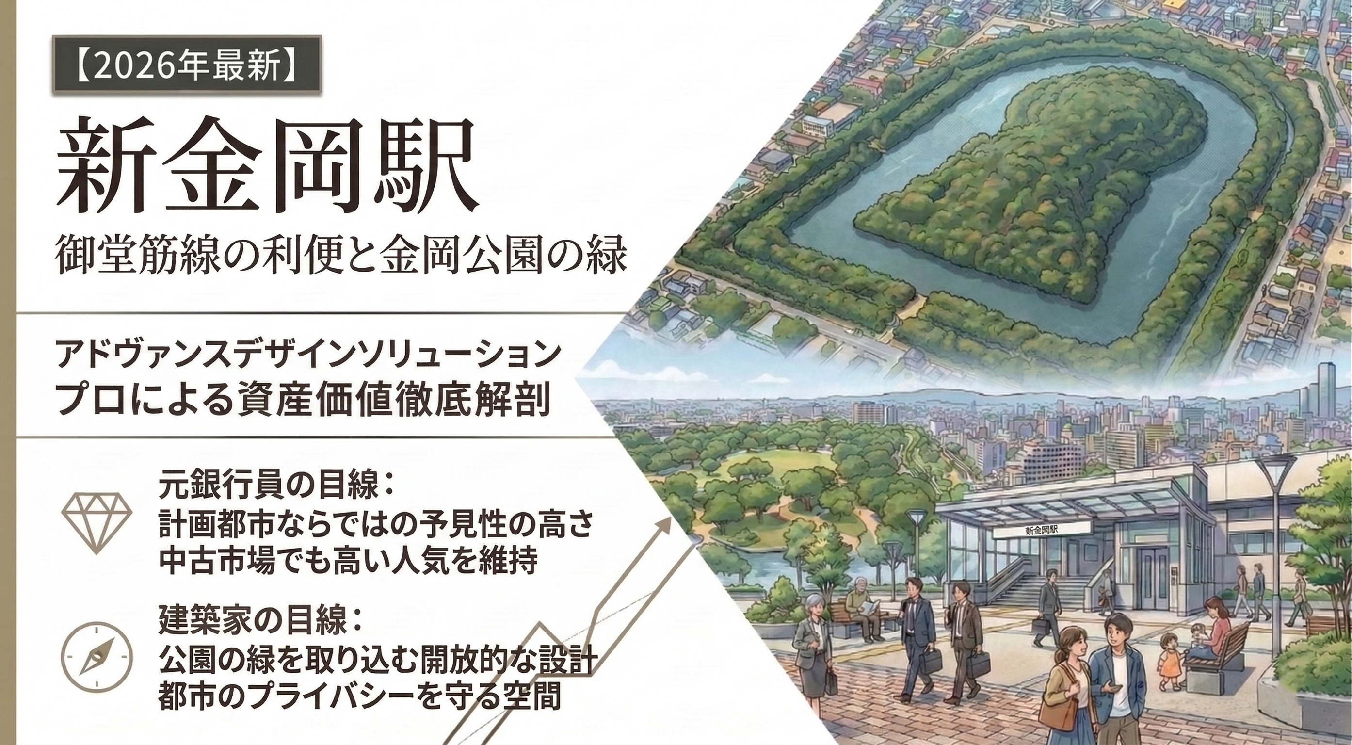 【新金岡駅編】御堂筋線×金岡公園の開放感。自然と都市機能が調和する「永住の地」の資産性【2026年最新】の画像