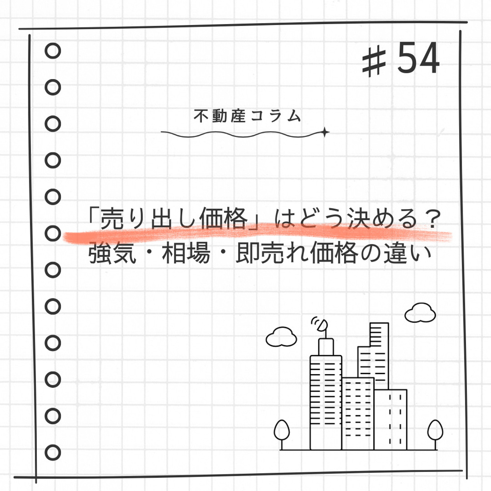 不動産コラム＃54【「売り出し価格」はどう決める？強気価格・相場価格・即売れ価格の違い】の画像