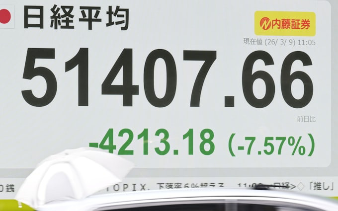 日経平均株価、一時4200円超安　パニック売りか　（日経新聞記事）の画像