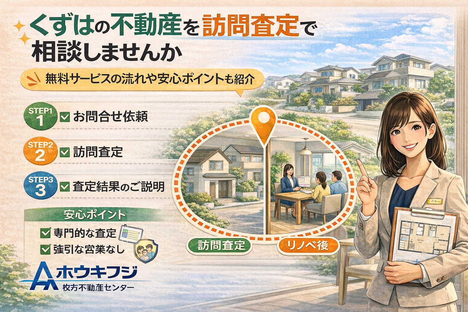 樟葉の不動産を訪問査定で相談しませんか 無料サービスの流れや安心ポイントも紹介の画像