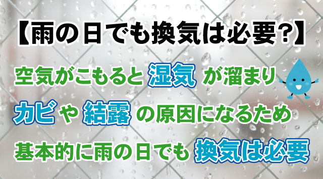 【雨の日でも換気は必要？】湿気やカビを防ぐ正しい換気方法をご紹介の画像