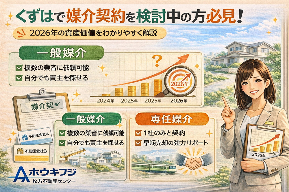 樟葉で媒介契約を検討中の方必見！一般と専任の違いをわかりやすく解説の画像