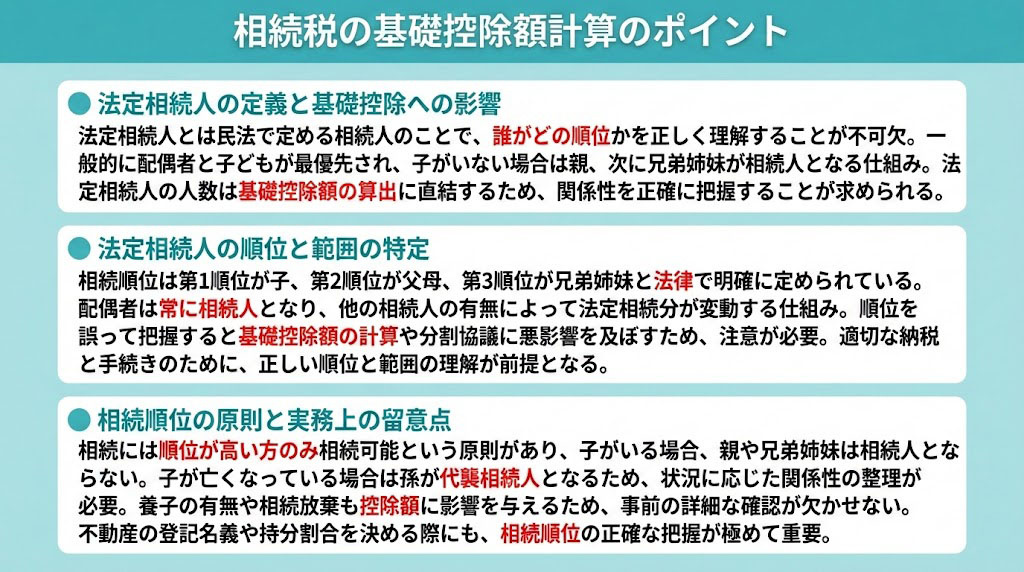 相続税の基礎控除額計算のポイント