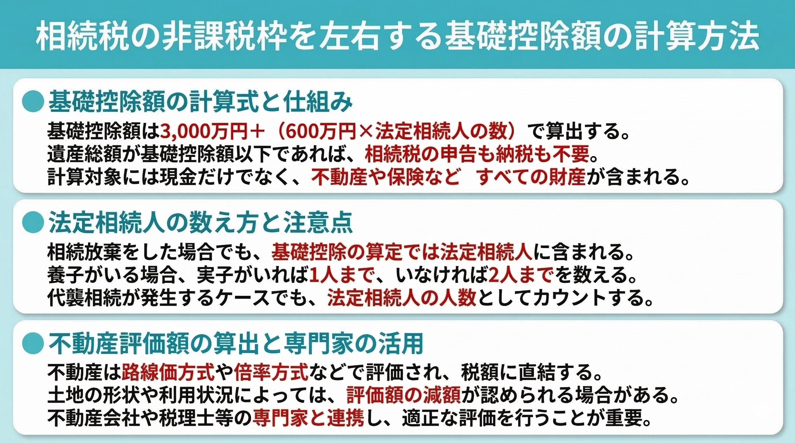 相続税の非課税枠を左右する基礎控除額の計算方法