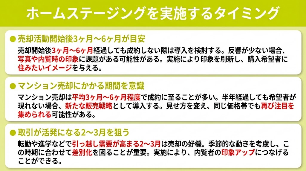 ホームステージングを実施するタイミング
