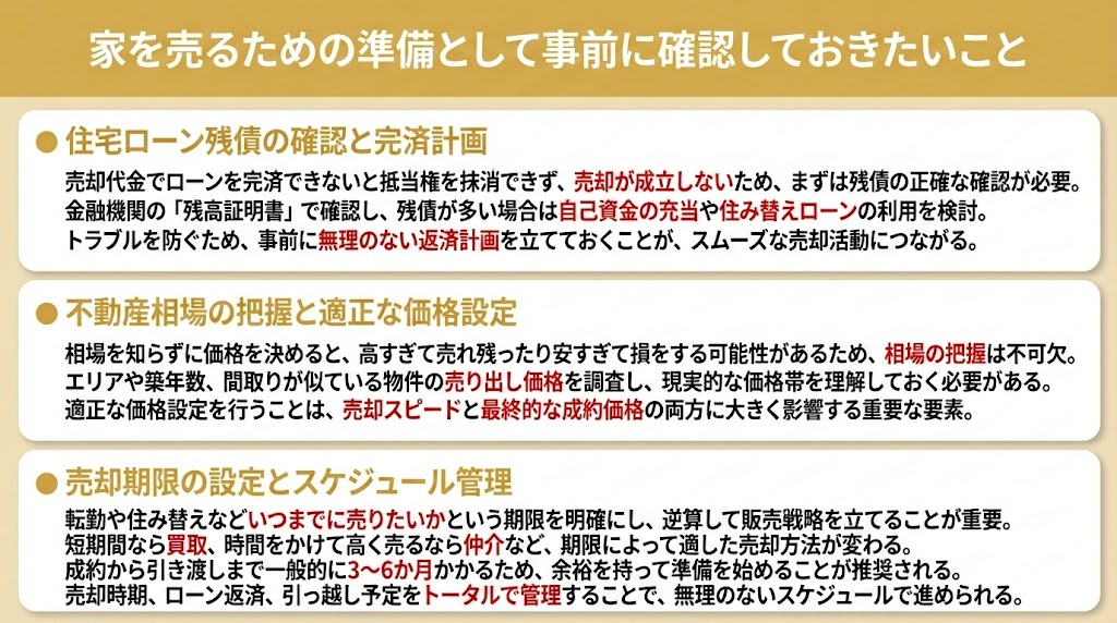 家を売るための準備として事前に確認しておきたいこと