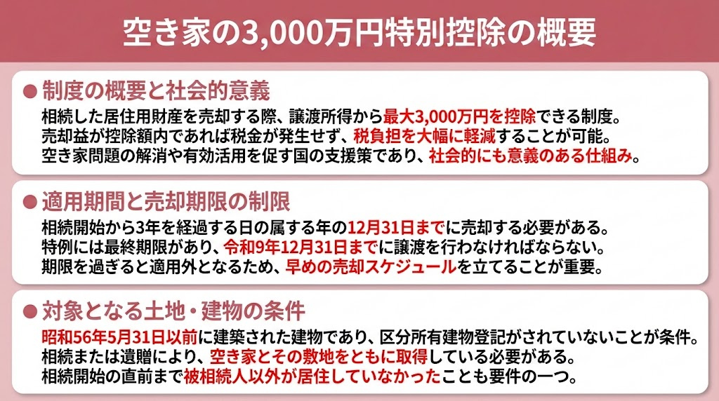 空き家の3,000万円特別控除の概要