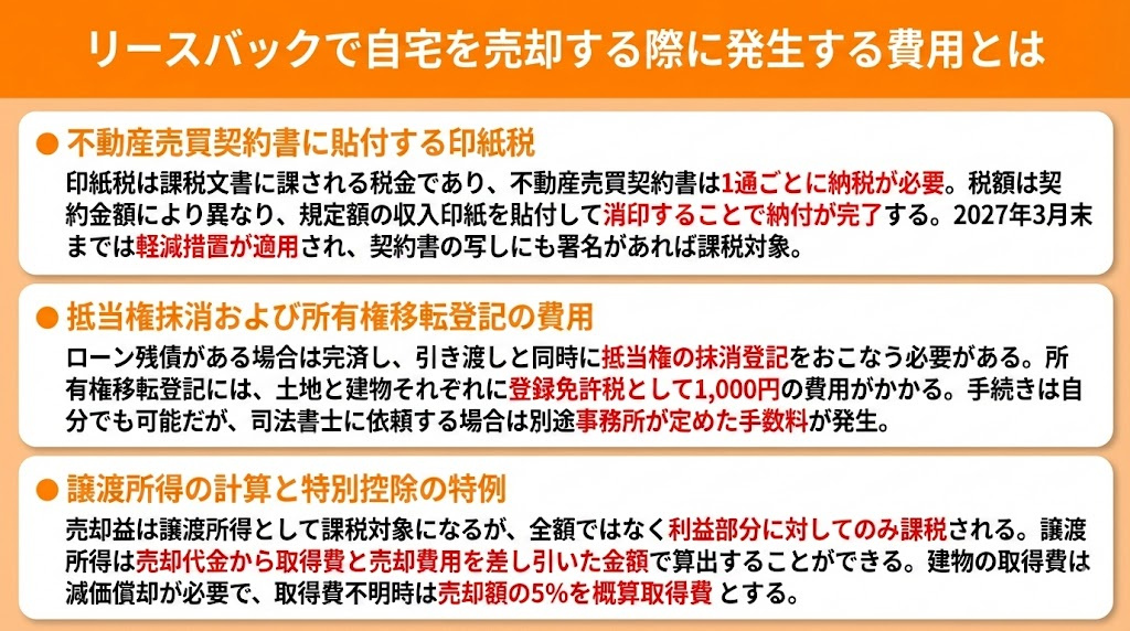 リースバックで自宅を売却する際に発生する費用とは