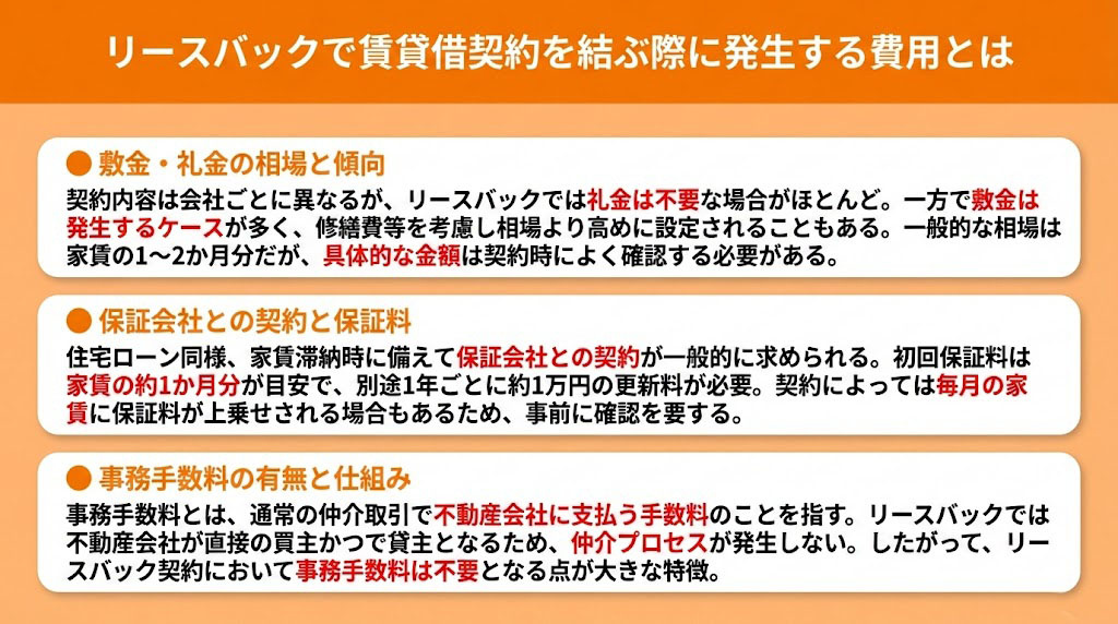 リースバックで賃貸借契約を結ぶ際に発生する費用とは
