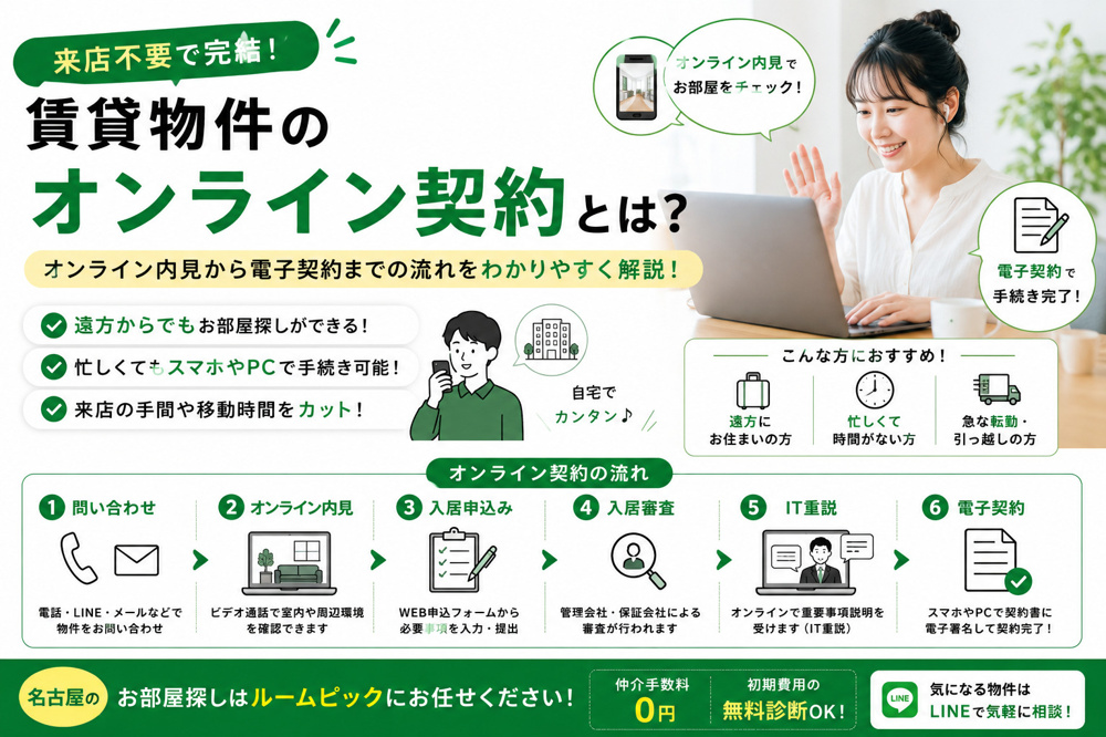 来店不要で完結！賃貸のオンライン契約♪の画像