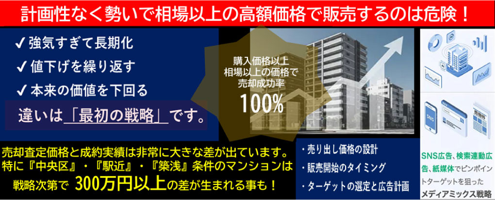 計画性なく勢いで相場以上の高額価格で販売するのは危険です!