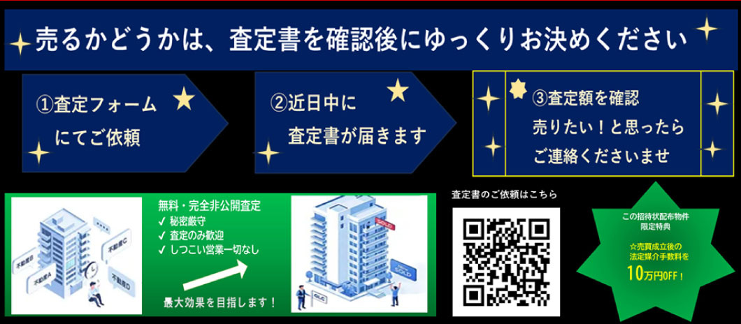 売るかどうかは査定書を確認後に、ゆっくりお決めください