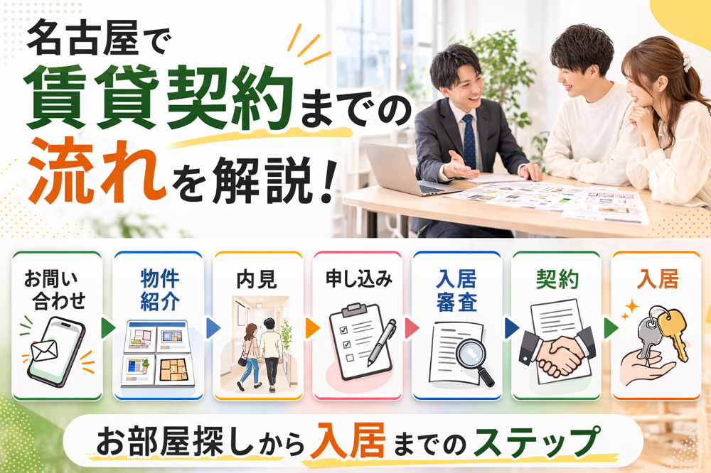 名古屋で賃貸契約までの流れを解説！お部屋探しから入居までのステップの画像