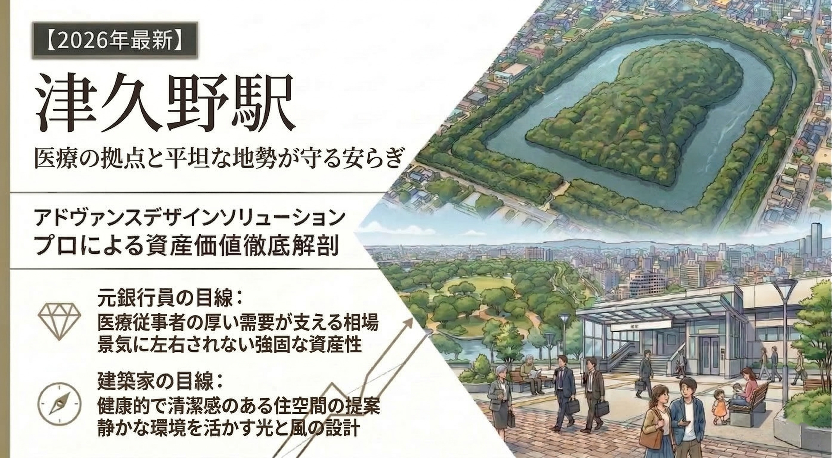 【津久野駅編】医療の要衝×屈指の平坦地。プロが教える「変動に強い」安定した資産価値の正体【2026年最新】の画像