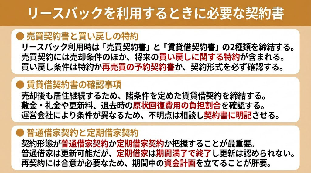 リースバックを利用するときに必要な契約書
