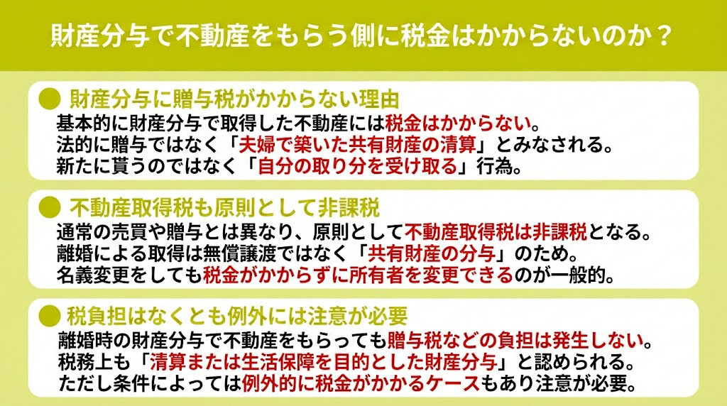 財産分与で不動産をもらう側に税金はかからないのか？
