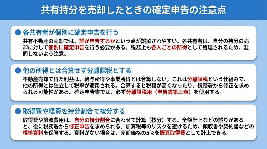共有持分を売却したときの確定申告の注意点