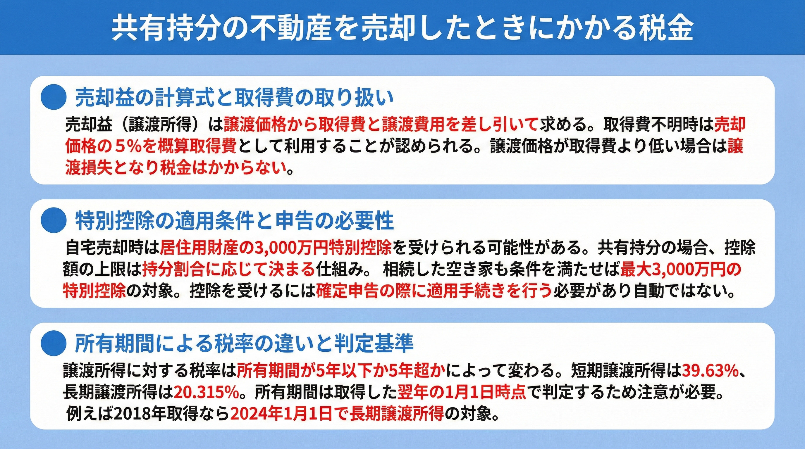 共有持分の不動産を売却したときにかかる税金