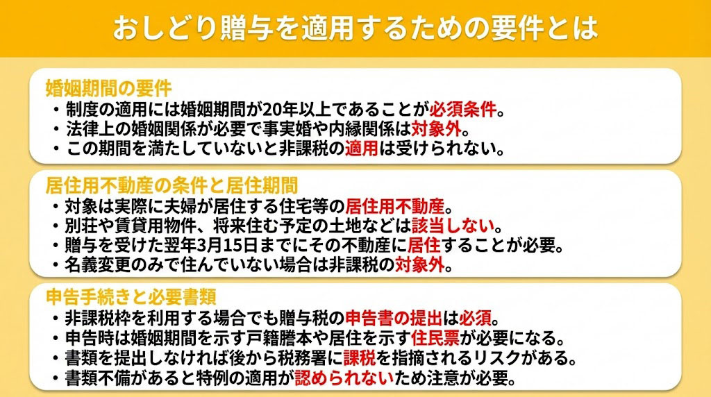 おしどり贈与を適用するための要件とは