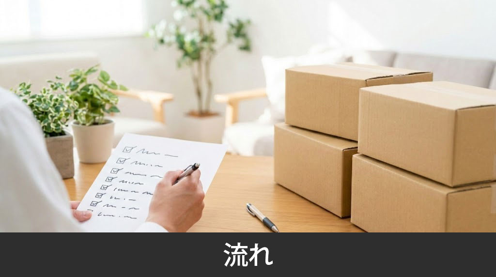 同棲解消から引っ越し完了までの流れ