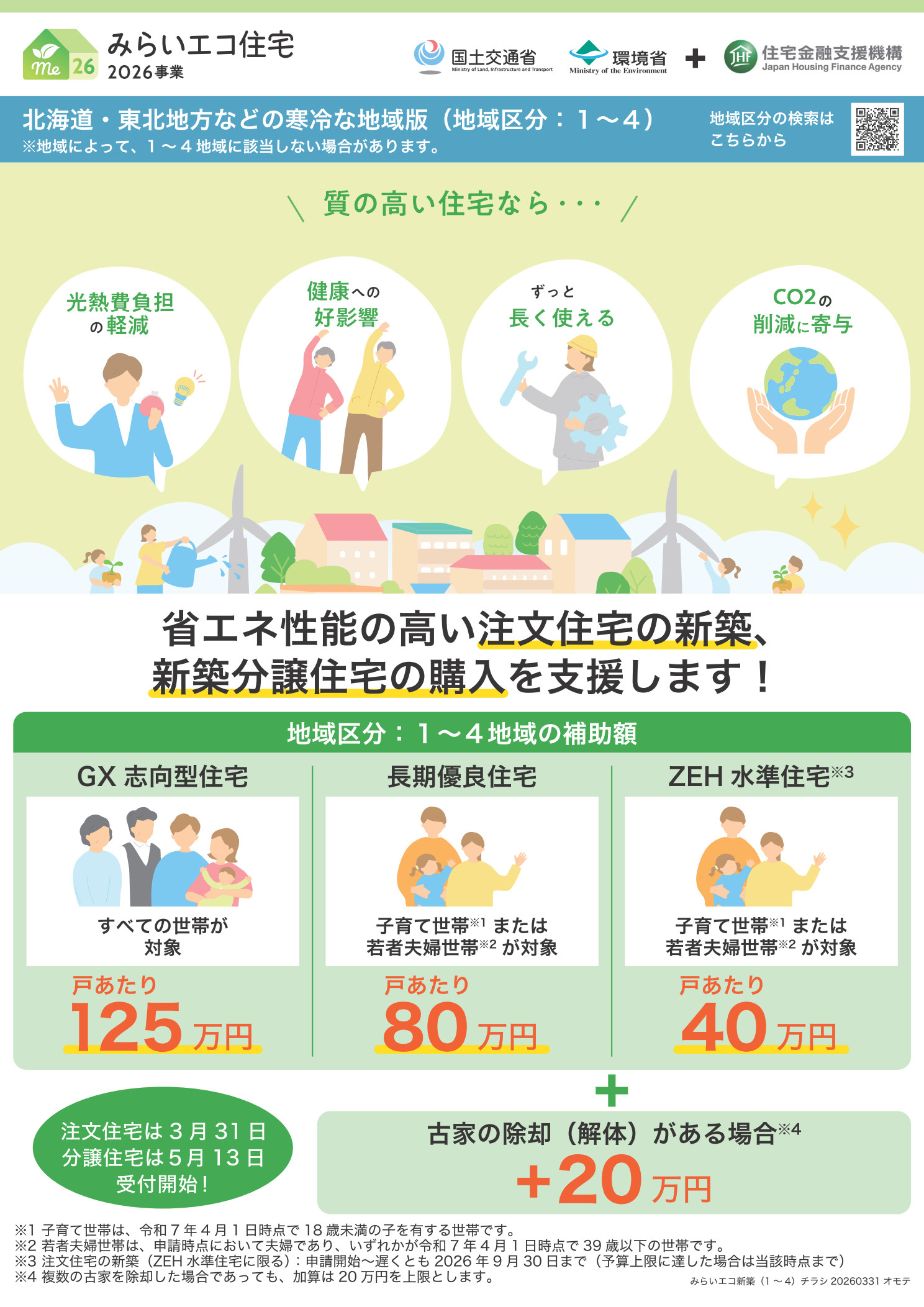 みらいエコ住宅2026事業について｜郡山市で新築戸建てを購入するなら