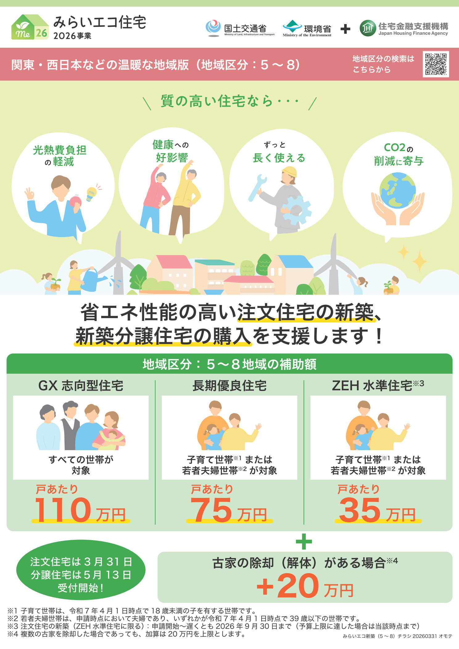 みらいエコ住宅2026事業について|郡山市で新築戸建てを購入するなら みらいエコ住宅2026事業について|郡山市で新築戸建てを購入するなら