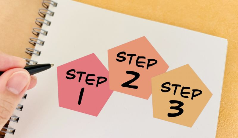 安心するための「購入の基本的な3ステップ」