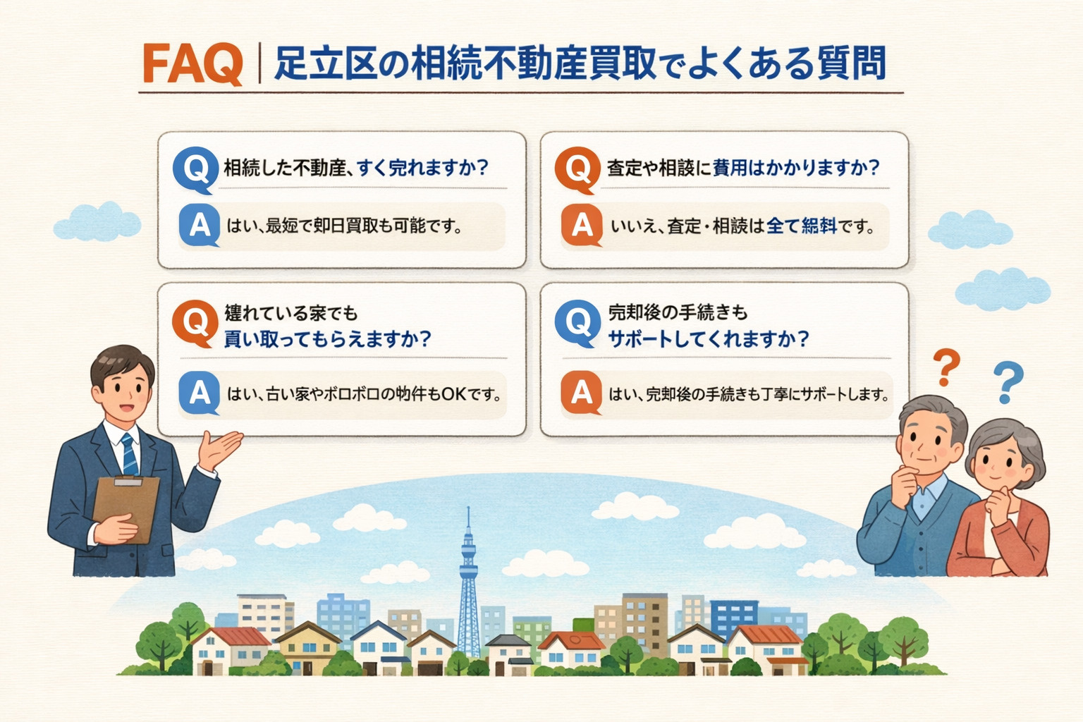 相続不動産買取でよくある質問の画像