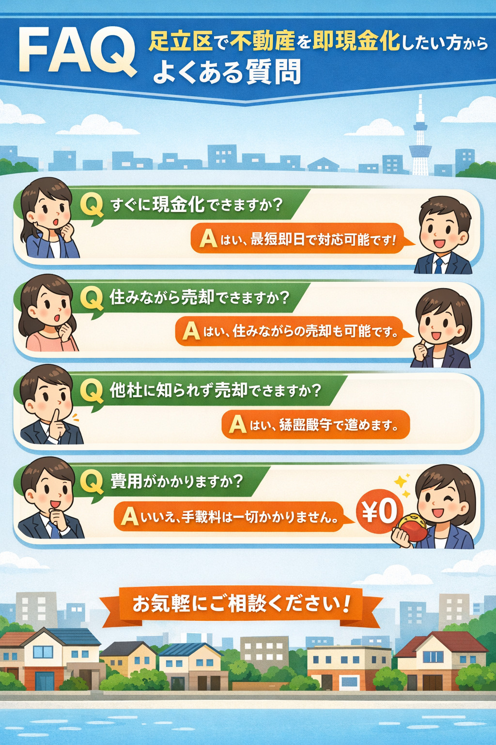 足立区で不動産を即現金化したい方からよくある質問の画像