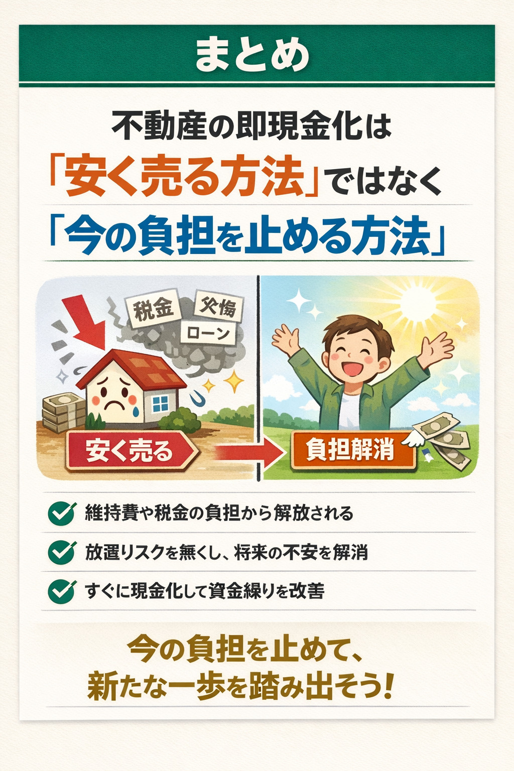 不動産の即現金化は今の負担を止める方法と伝えるまとめ画像