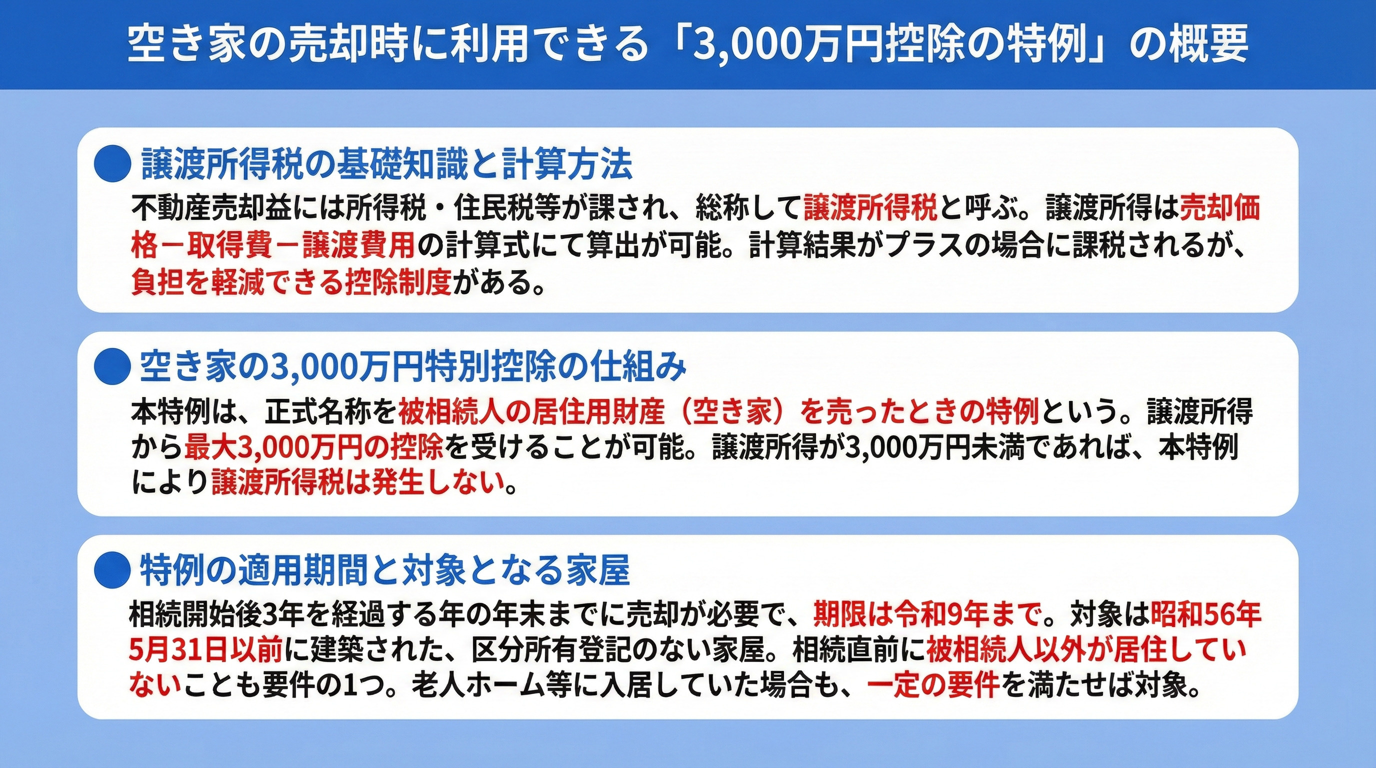 空き家の売却時に利用できる「3,000万円控除の特例」の概要