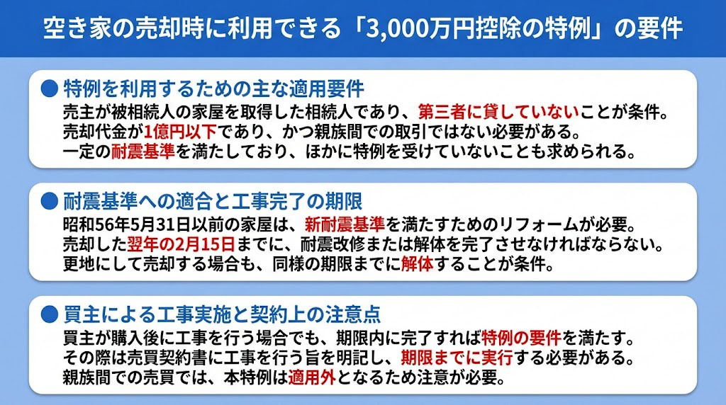 空き家の売却時に利用できる「3,000万円控除の特例」の要件