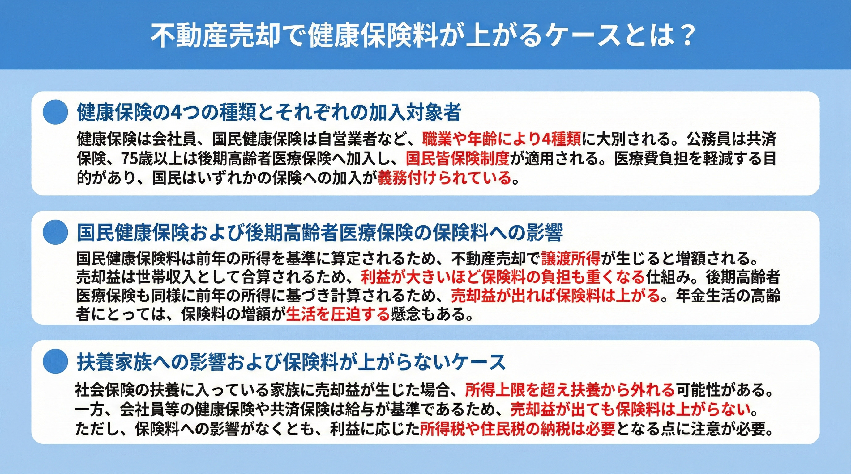 不動産売却で健康保険料が上がるケースとは？
