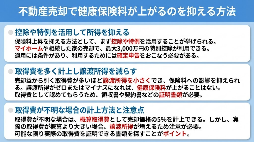 不動産売却で健康保険料が上がるのを抑える方法