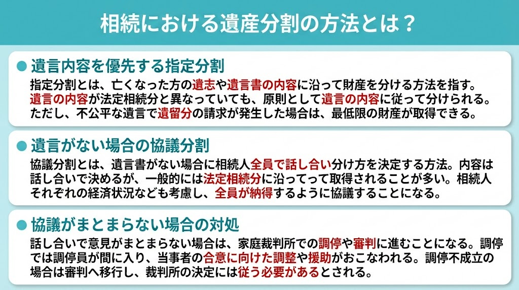 相続における遺産分割の方法とは？