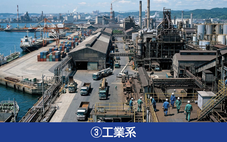 用途地域の種類③工業系