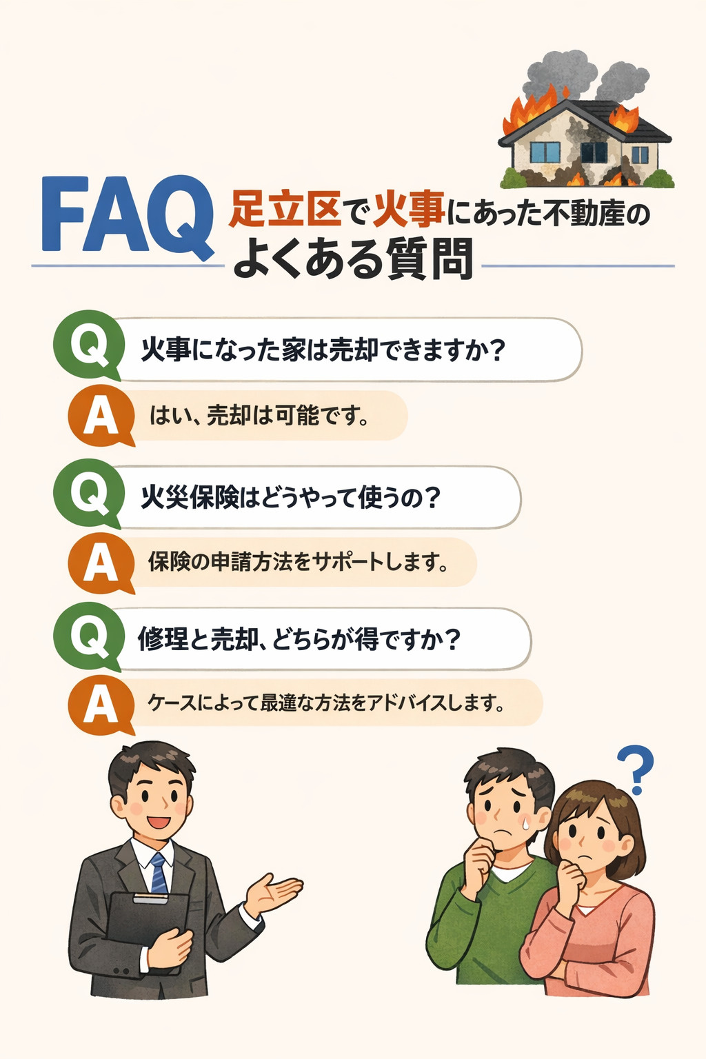 火災物件に関するよくある質問