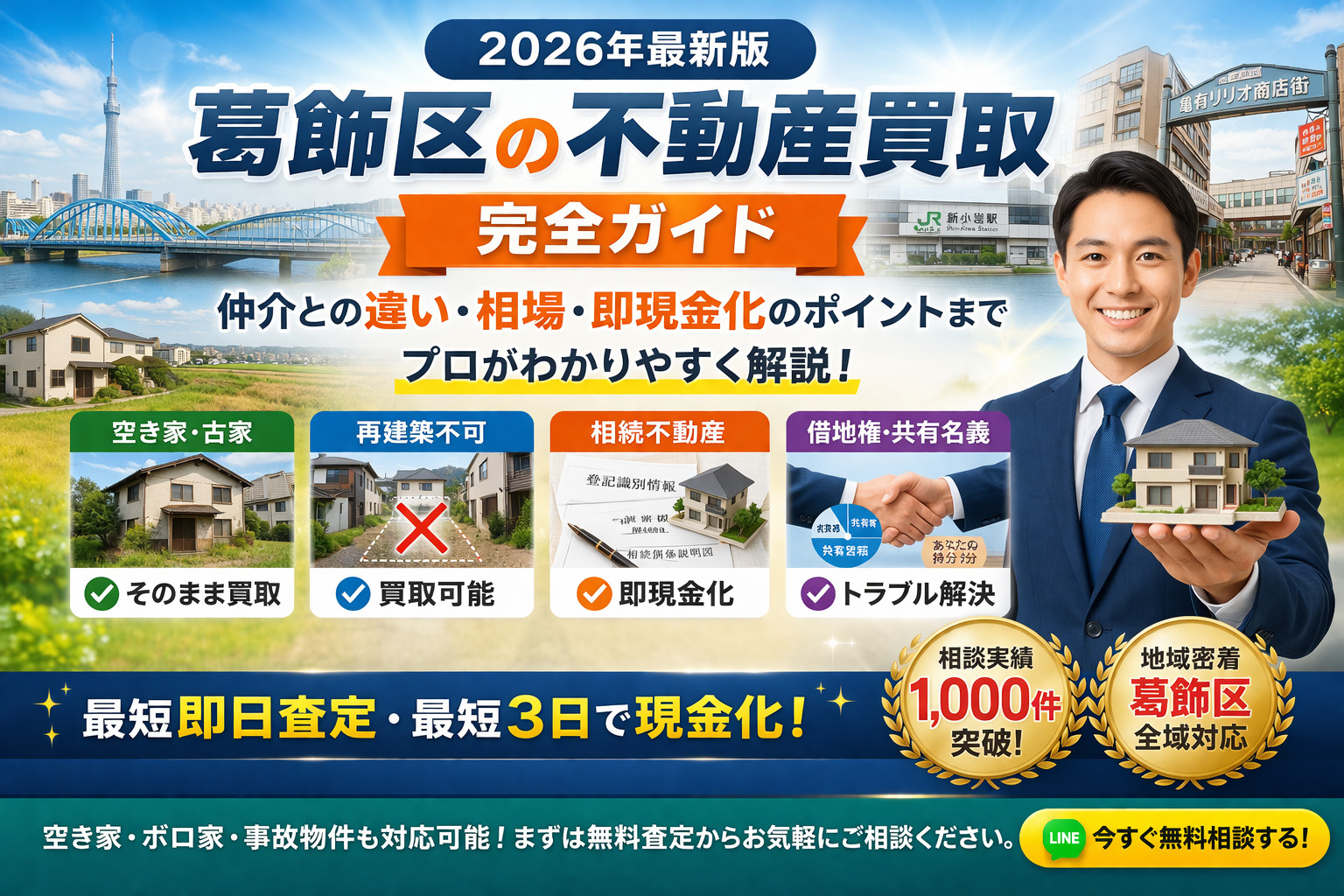 【2026年最新版】葛飾区で不動産買取を依頼する完全ガイド｜仲介との違い・相場・即現金化のポイントまでプロが解説｜不動産のみらいの画像