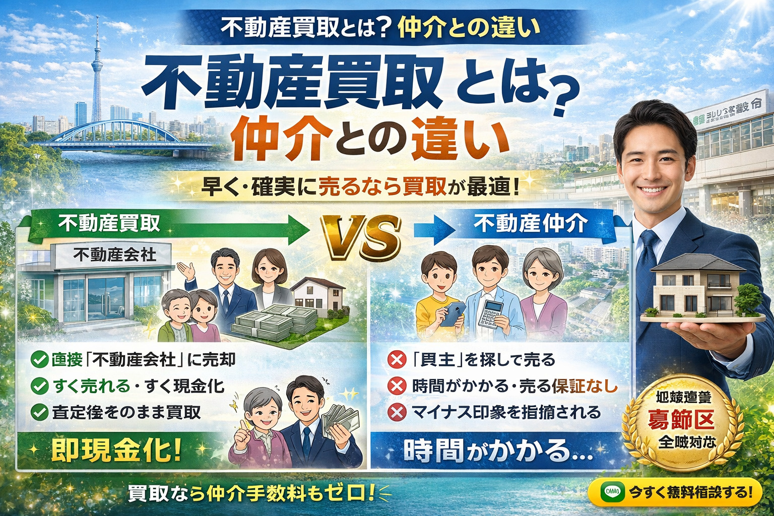 不動産買取と仲介の違いを解説した図