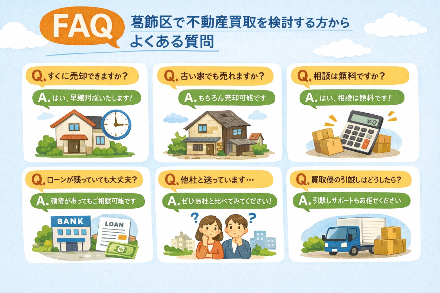 葛飾区 不動産買取のよくある質問