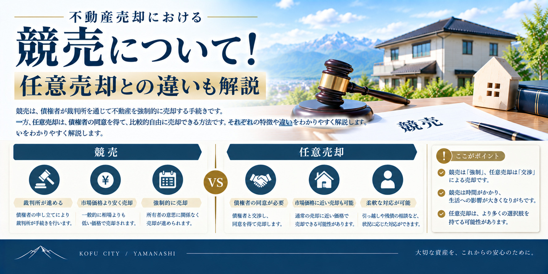 不動産売却における競売について！任意売却との違いも解説の画像