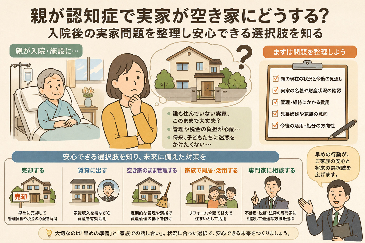 親が認知症で実家が空き家にどうする? 入院後の実家問題を整理し安心できる選択肢を知るの画像
