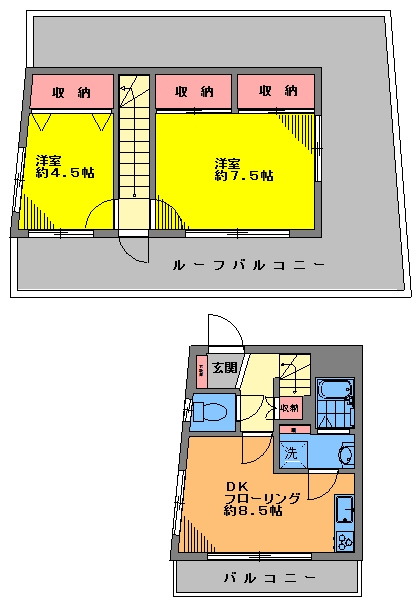 ルーフバルコニー付メゾネットタイプ２dk Miビル 賃貸マンション 三都市アース中延店 賃貸の初期費用クレジット決済可