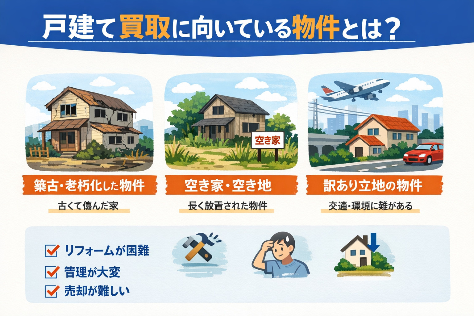戸建て買取に向いている物件の特徴