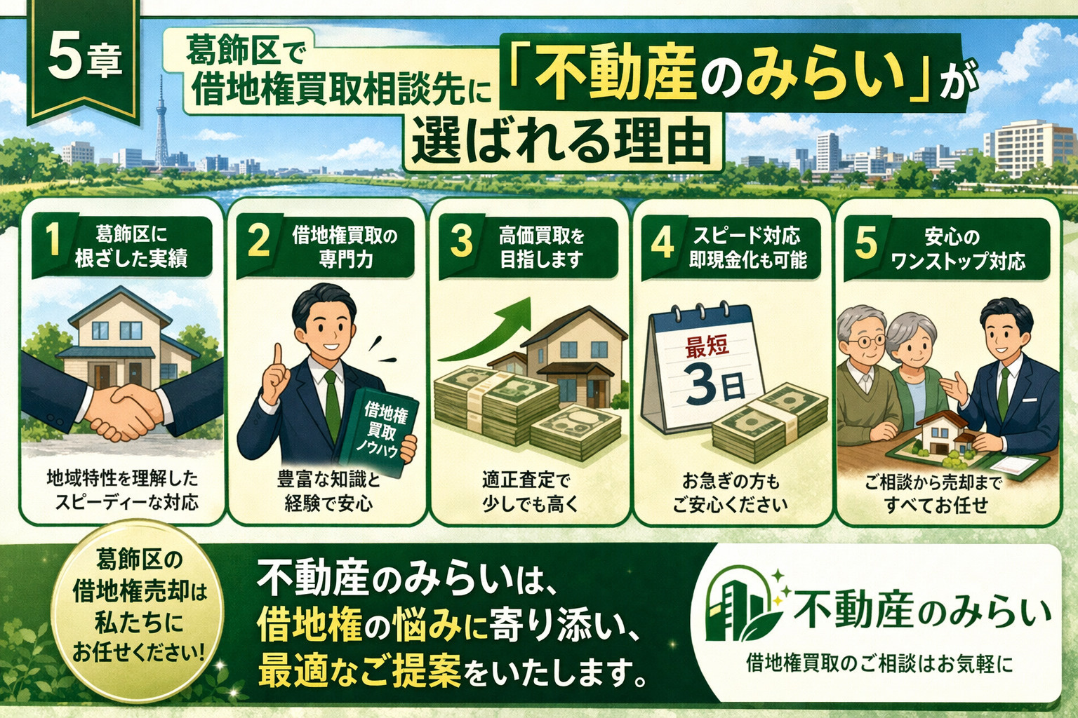 葛飾区で不動産のみらいが選ばれる理由（借地権買取）