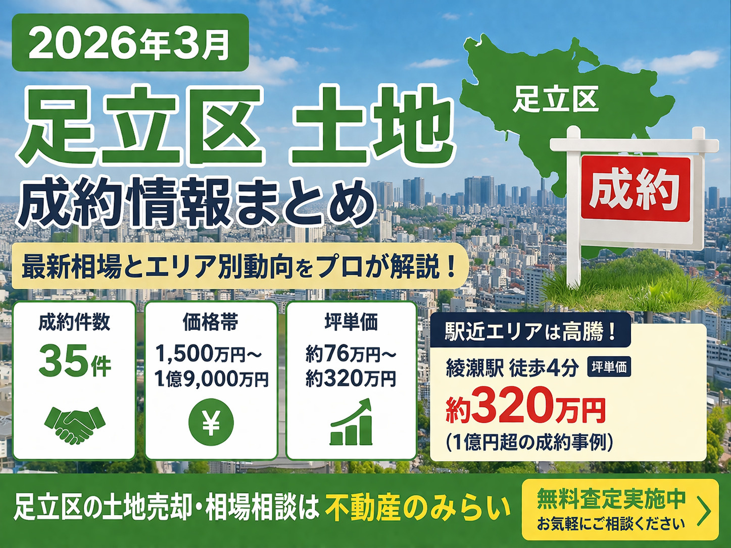 【2026年3月】足立区土地成約情報｜最新相場・坪単価・売却タイミングをプロが解説｜不動産のみらいの画像