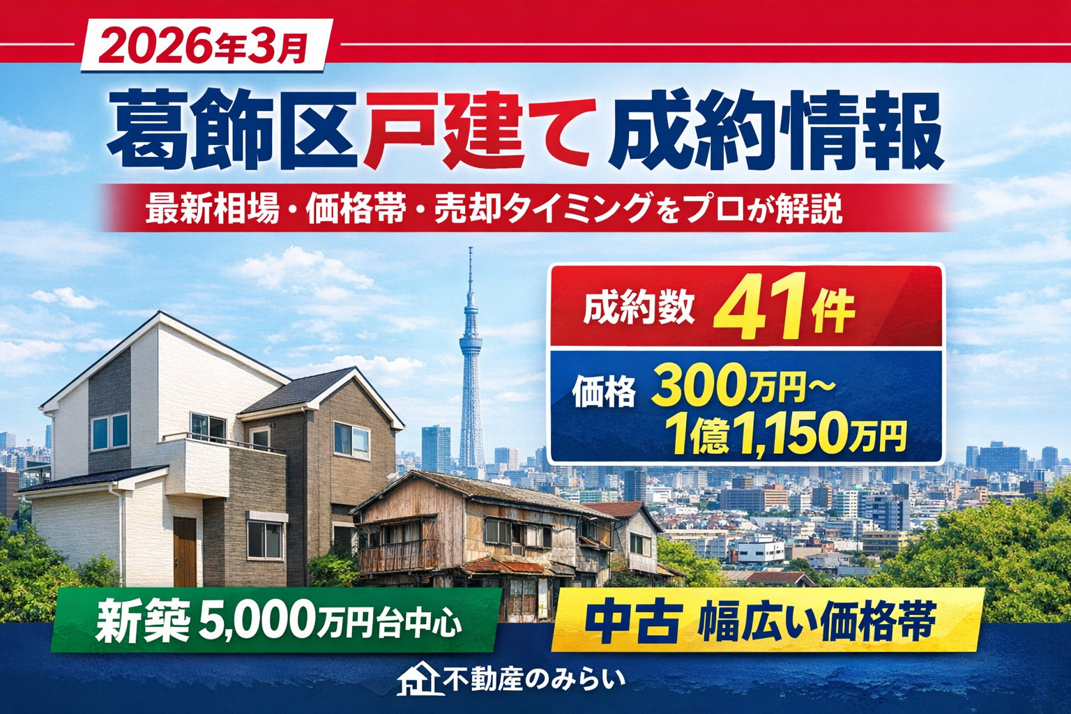 2026年3月葛飾区戸建ての成約情報の記事