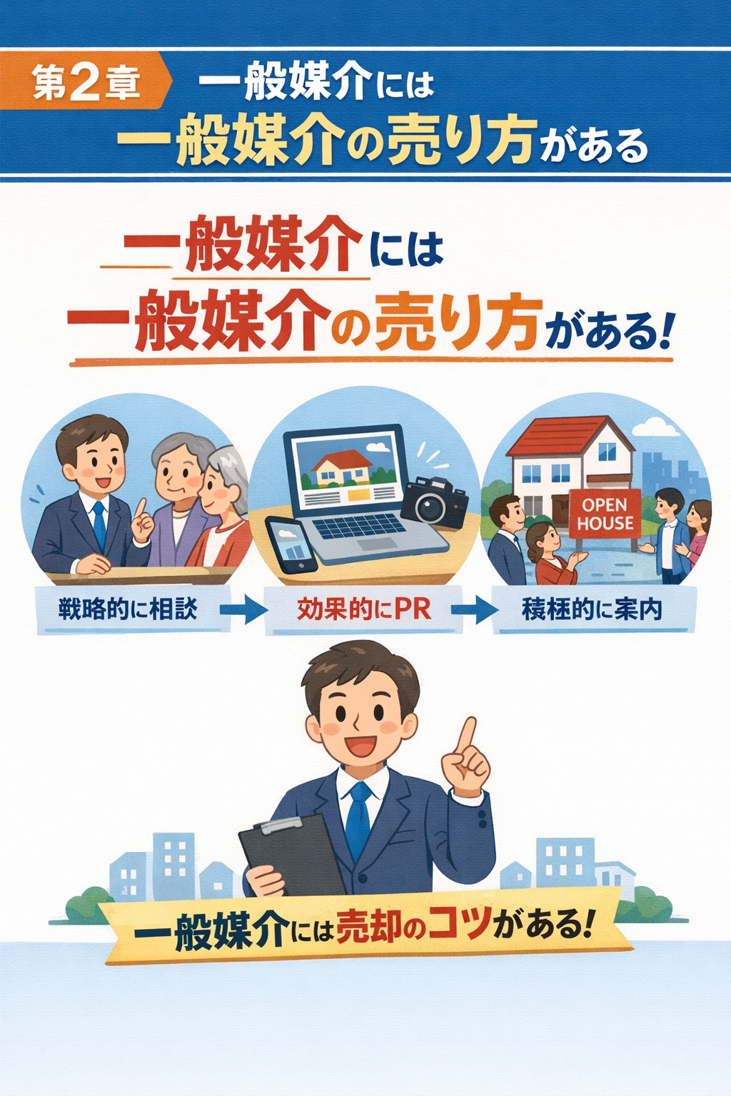 一般媒介の正しい売り方と販売戦略