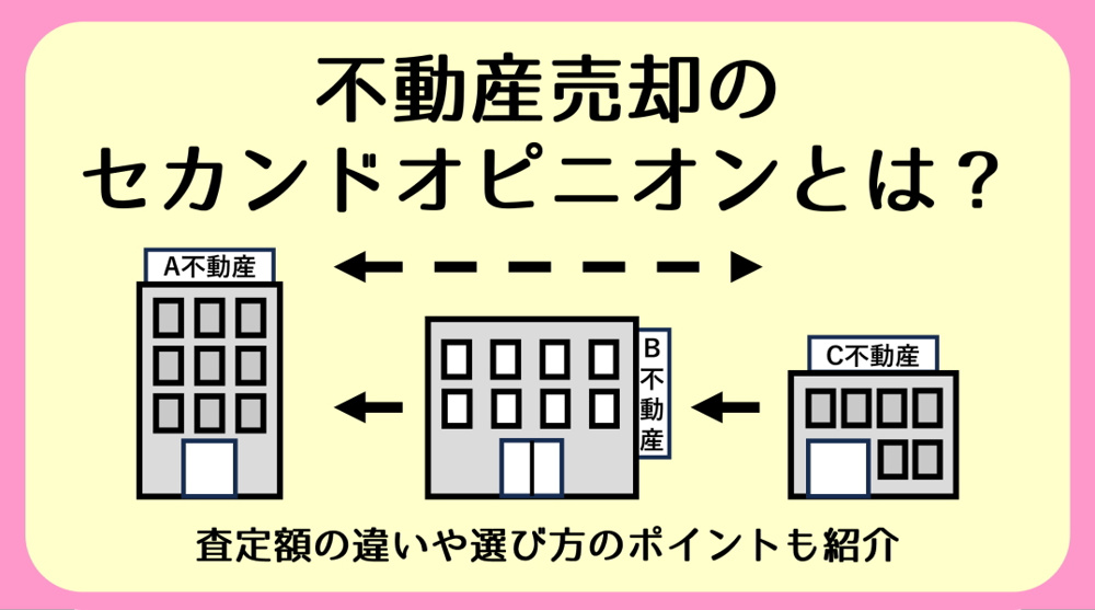 不動産売却のセカンドオピニオンとは？碧南市で査定が不安な方へ｜三幸住宅株式会社｜碧南市の不動産の画像